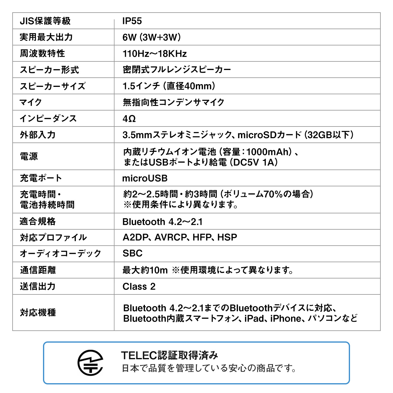 最大74％オフ！ サンワサプライ Bluetooth スピーカー 400-SP074 Used