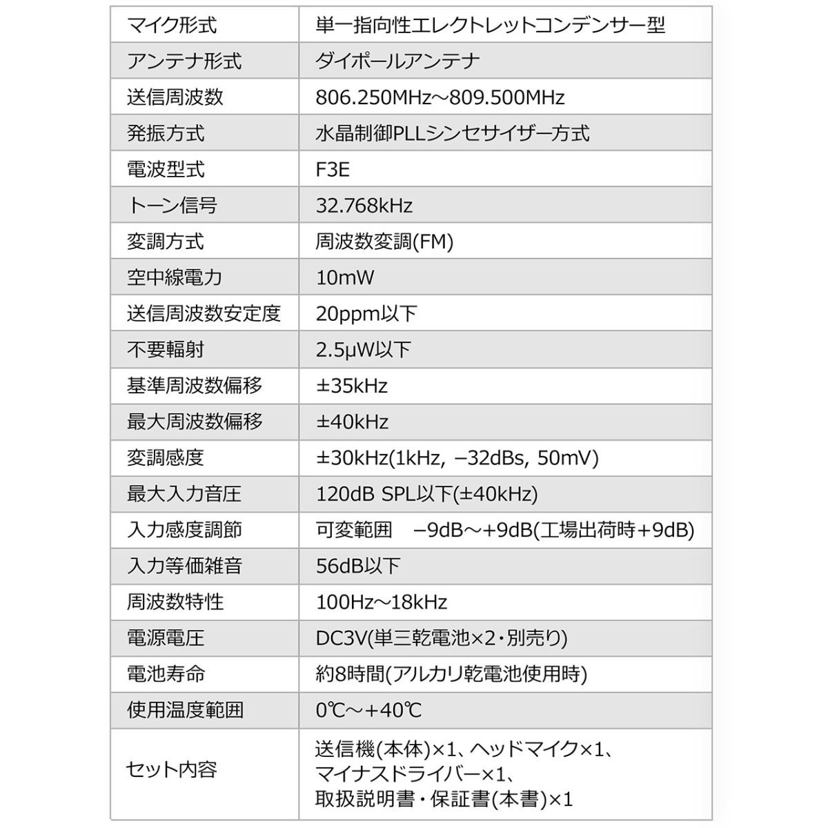 ワイヤレス マイク 拡声器 ヘッドセット ハンズフリー 400-SP055/400-SP066拡声器用 ツーピース型 400-SP075｜sanwadirect｜10