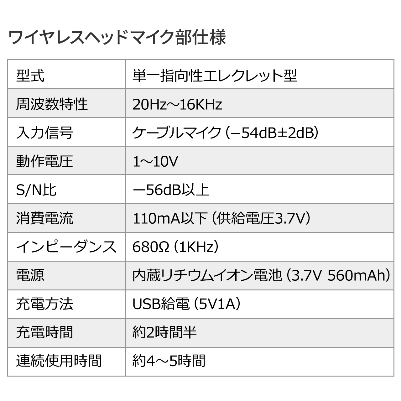 400-SP079 専用ワイヤレスマイク USB充電式 400-SP079HM1｜sanwadirect｜04
