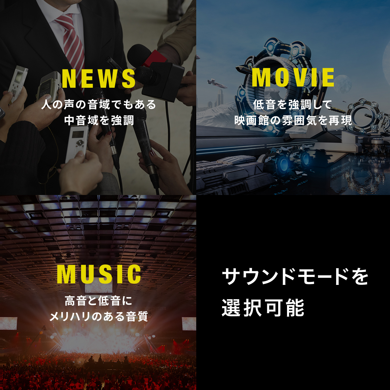 サウンドバースピーカー テレビスピーカー シアターバー ホームシアター Bluetooth ワイヤレス サブウーハー パソコンスピーカー 0w出力 光デジタル Hdmi接続 400 Sp084 サンワダイレクト 通販 Yahoo ショッピング サウンドバースピーカー テレビスピーカー シアターバー ホームシアター Bluetooth ワイヤレス サブウーハー パソコンスピーカー 0w出力 光デジタル Hdmi接続 400 Sp084 サンワダイレクト 通販 Yahoo ショッピング