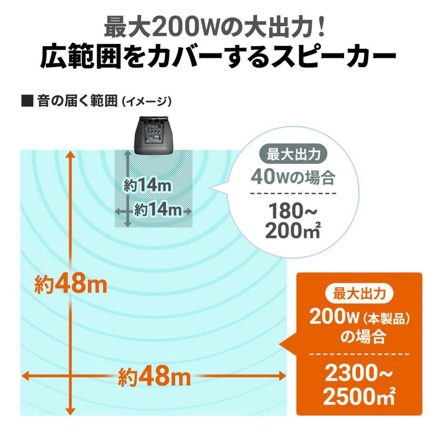 拡声器 ワイヤレスマイク スピーカーセット ワイヤレスアンプ 大音量 200W AC/バッテリー給電 マイク スピーカー イベント用 PA マイク2本付属 屋外 400-SP093 関連画像4