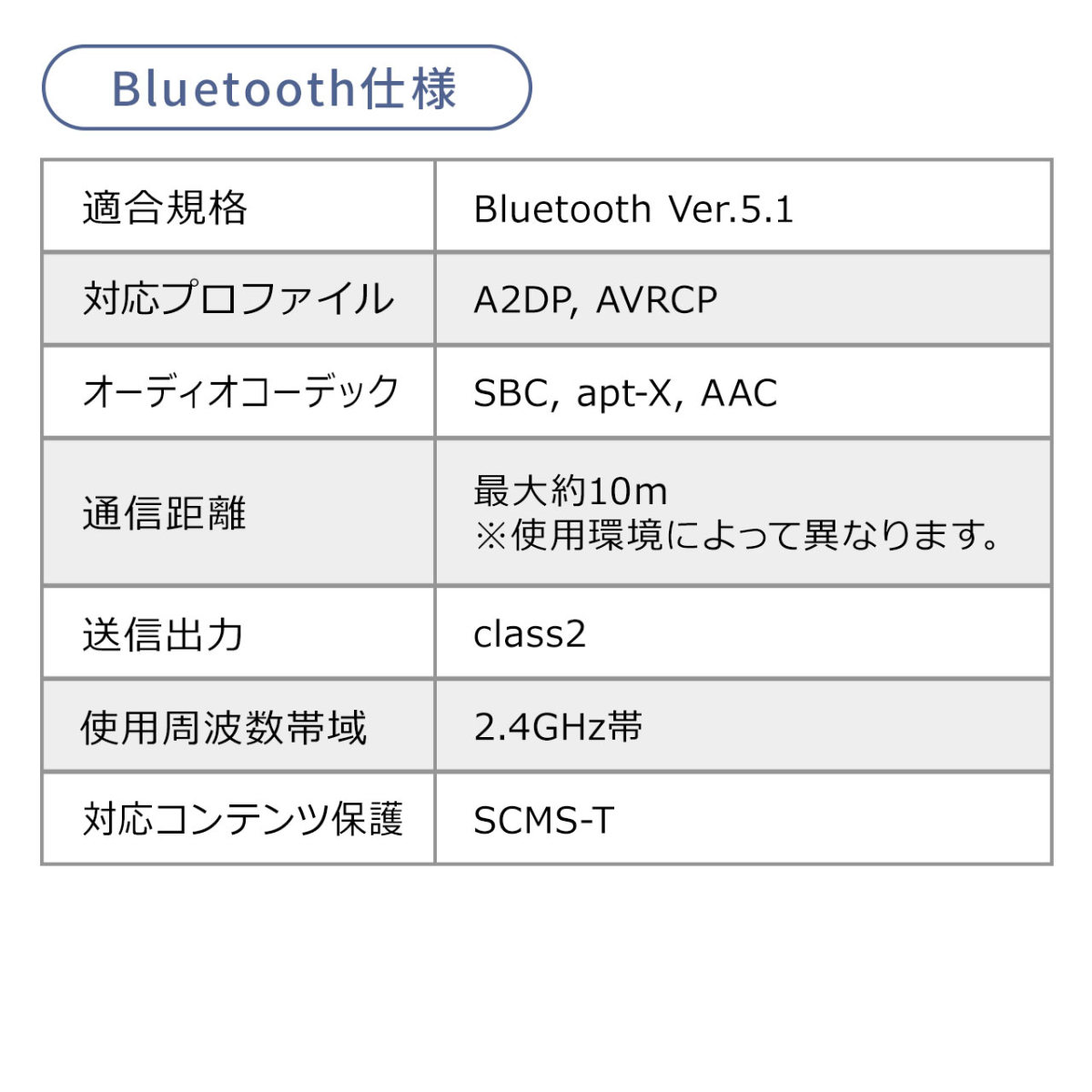 スピーカー Bluetooth 高音質 テレビ ワイヤレス 無線 有線 ブルートゥース 木製ブックシェルフ おしゃれ 重低音 400 Sp095 サンワダイレクト 通販 Yahoo ショッピング スピーカー Bluetooth 高音質 テレビ ワイヤレス 無線 有線 ブルートゥース 木製ブックシェルフ おしゃれ 重低音 400 Sp095 サンワダイレクト 通販 Yahoo ショッピング