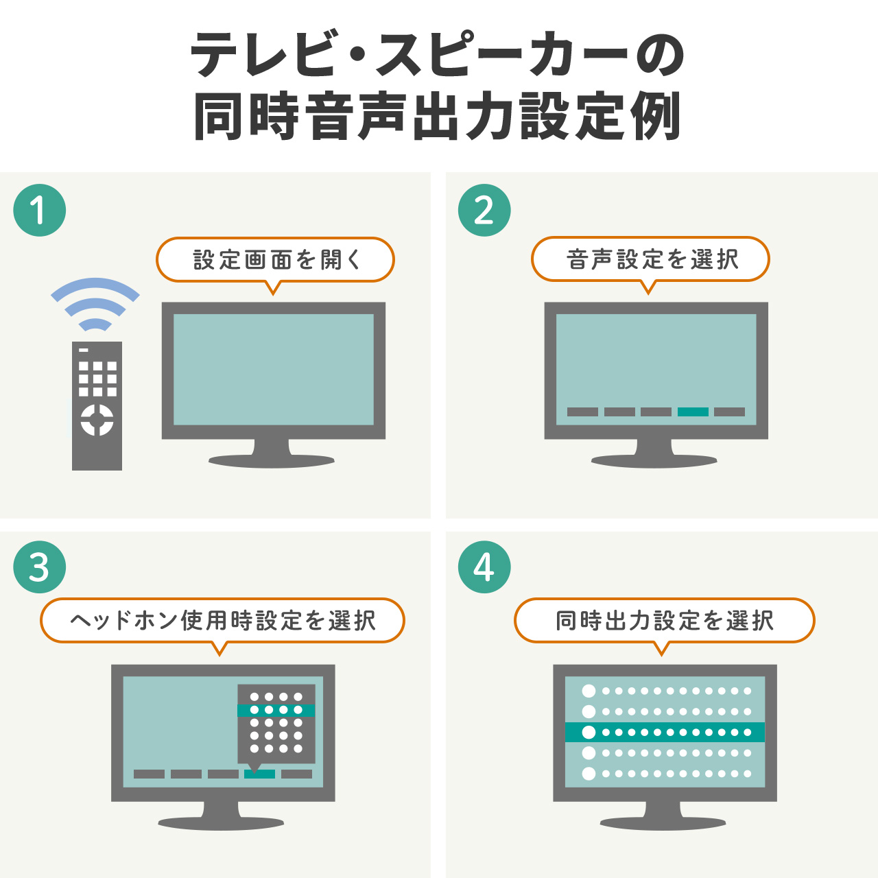 テレビスピーカー テレビ用スピーカー 手元スピーカー 耳元 有線 TV テレビ用 高齢者 補聴 難聴 USB給電 充電式 10W 高出力 大音量 簡単 5mケーブル 400-SP103｜sanwadirect｜19