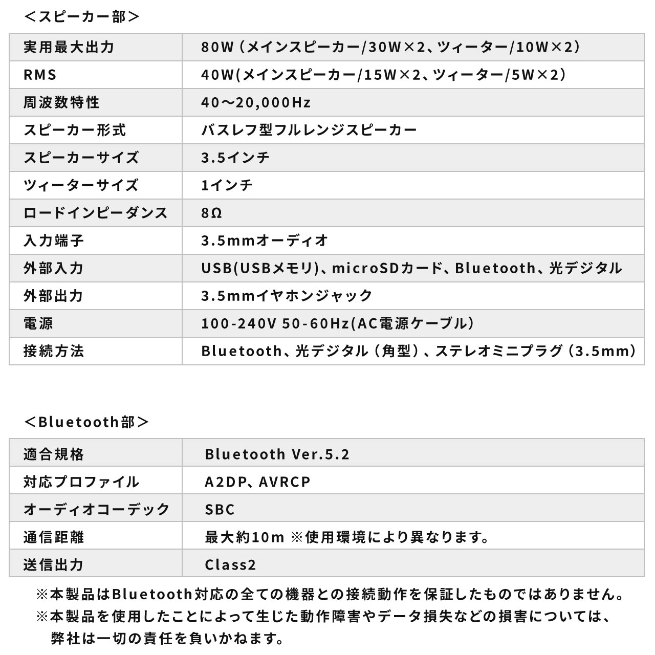 PCスピーカー パソコンスピーカー 80W出力 高音質 有線 ミニプラグ接続 木製 ブックシェルフ型 テレビ用 ヘッドホンジャック 光デジタル リモコン付 400-SP104｜sanwadirect｜13