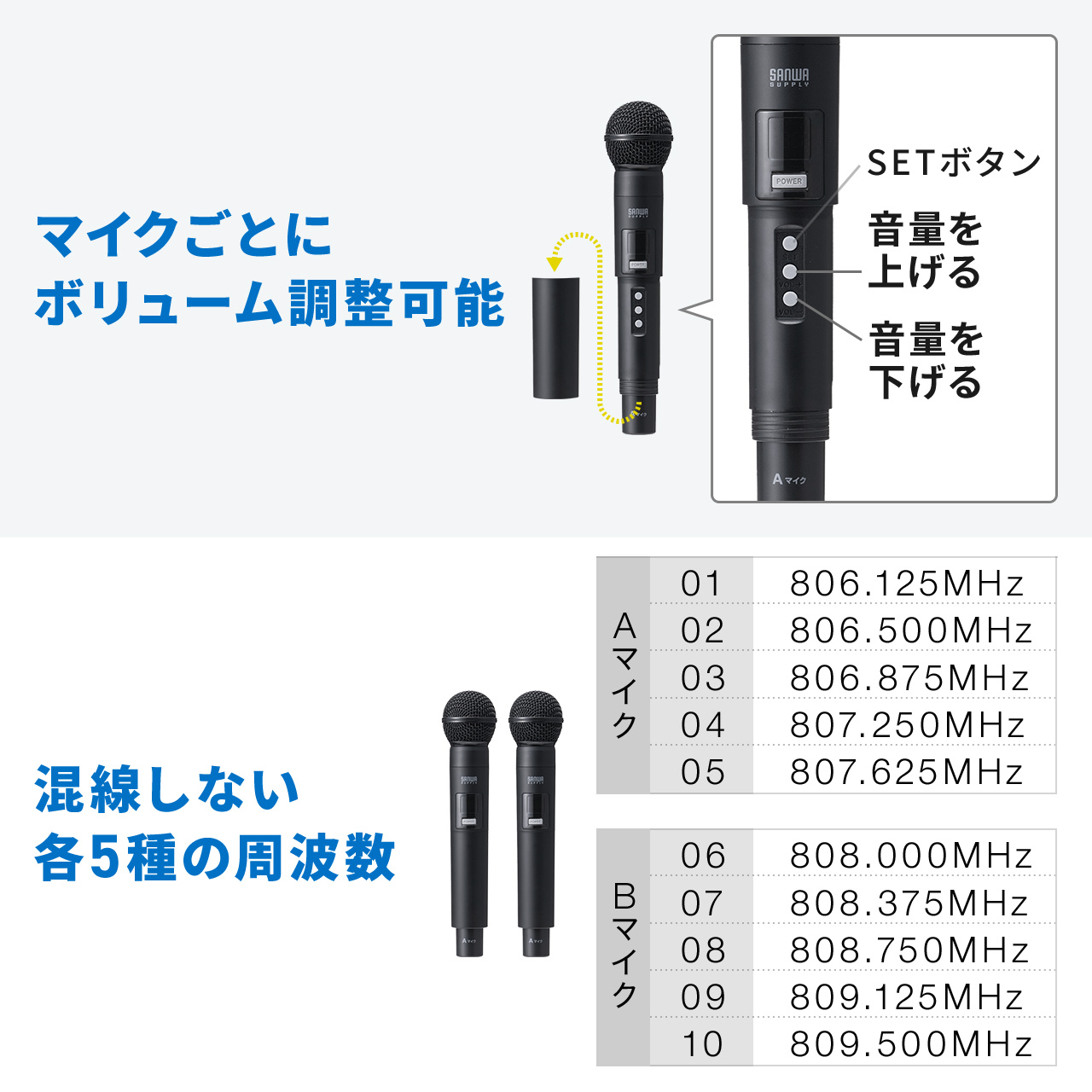 拡声器 ワイヤレスマイク スピーカーセット ワイヤレスアンプ 大音量 180W AC/バッテリー給電 マイク スピーカー イベント用 PA マイク2本付属 400-SP113 関連画像5