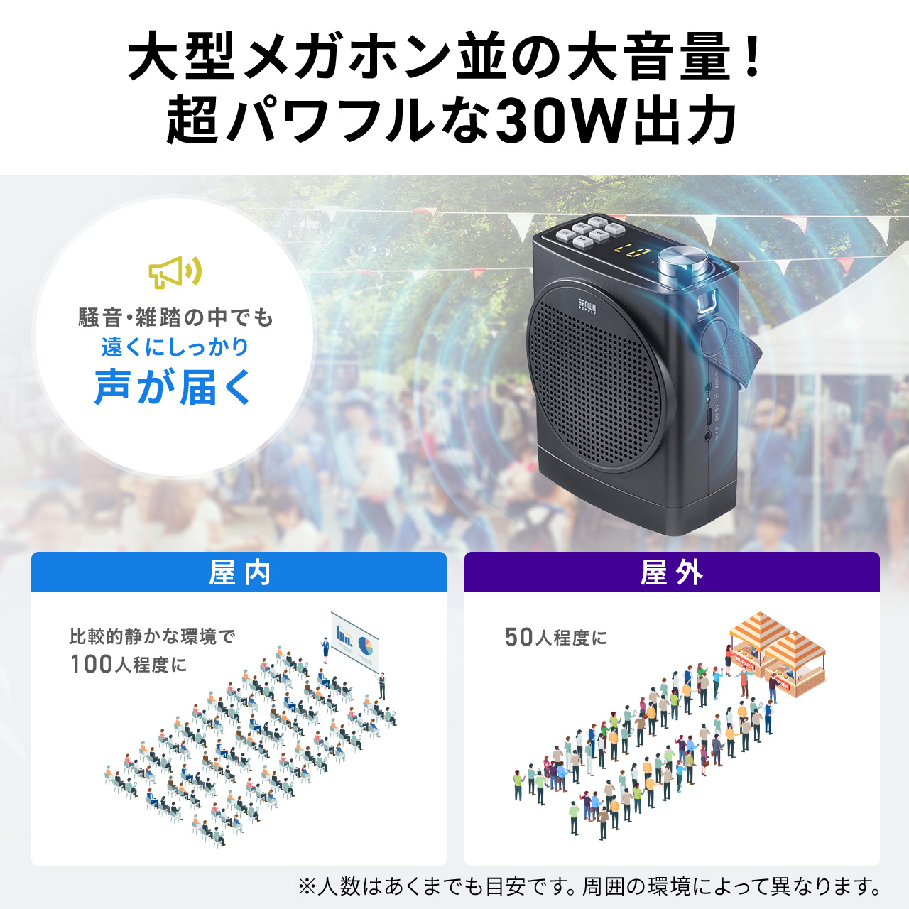 拡声器 小型 ハンズフリー拡声器 ポータブル拡声器 ハンズフリー ワイヤレス マイク 高出力30W マイク2本(ワイヤレス/有線) イベント用 屋内 屋外 400-SP115 関連画像2