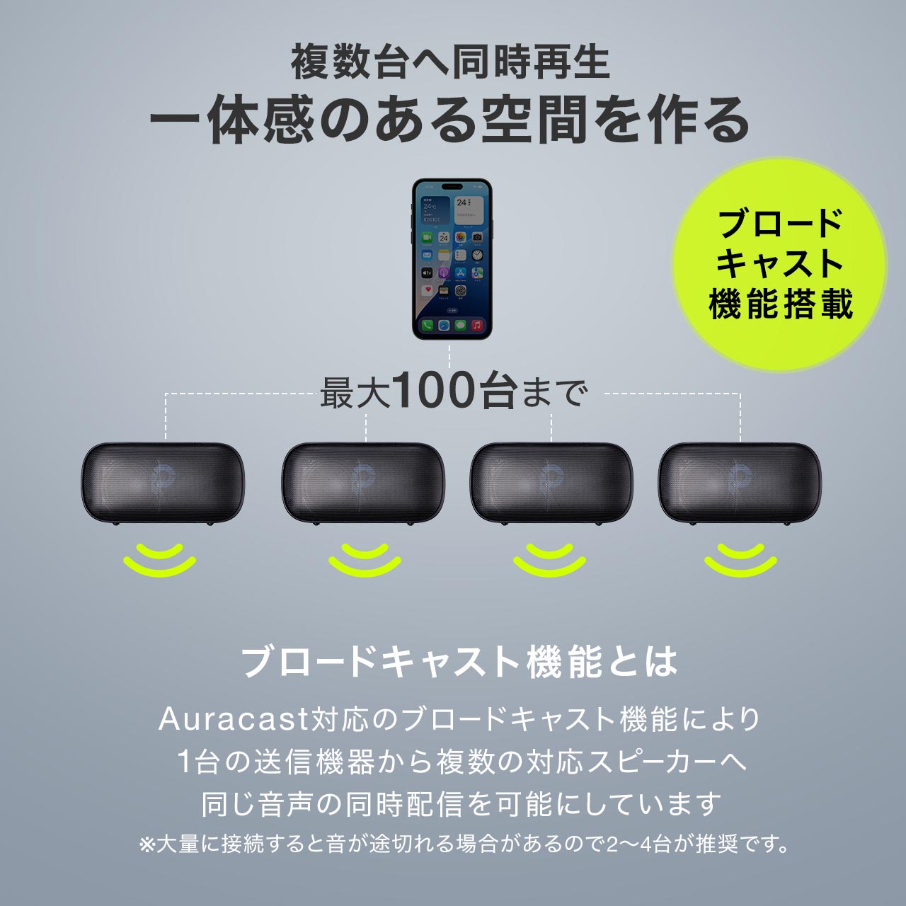 SANWA SUPPLY（サンワサプライ） Bluetoothスピーカー 防水 IPX7