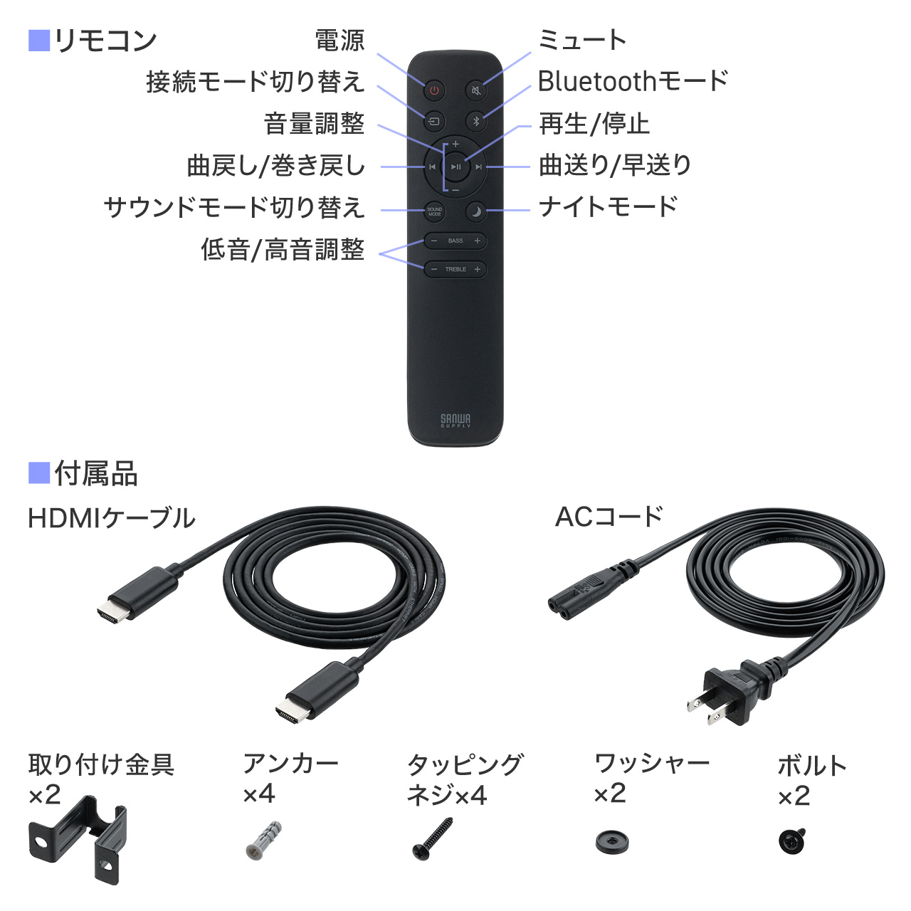 SANWA SUPPLY（サンワサプライ） サウンドバー テレビ用 コンパクト