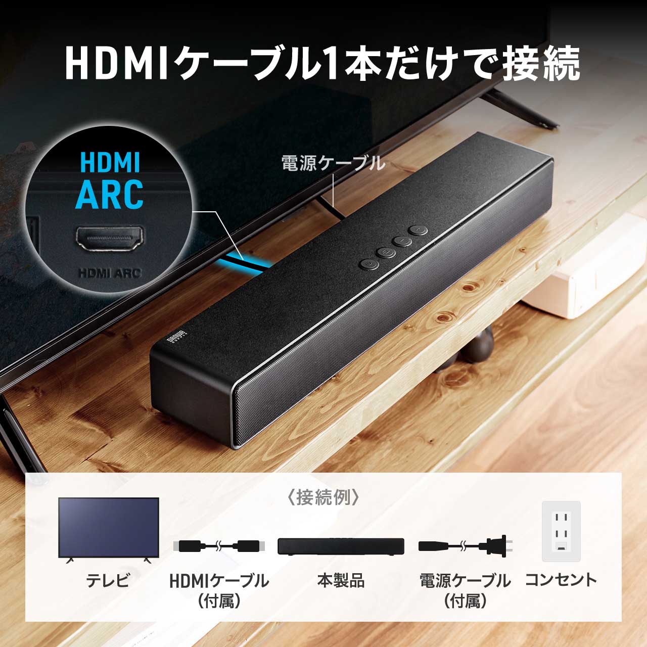 新品！サウンドバー　Bluetooth スピーカー　テレビ用　リモコン付き SANWA SUPPLY（サンワサプライ） サウンドバー テレビ用 コンパクト