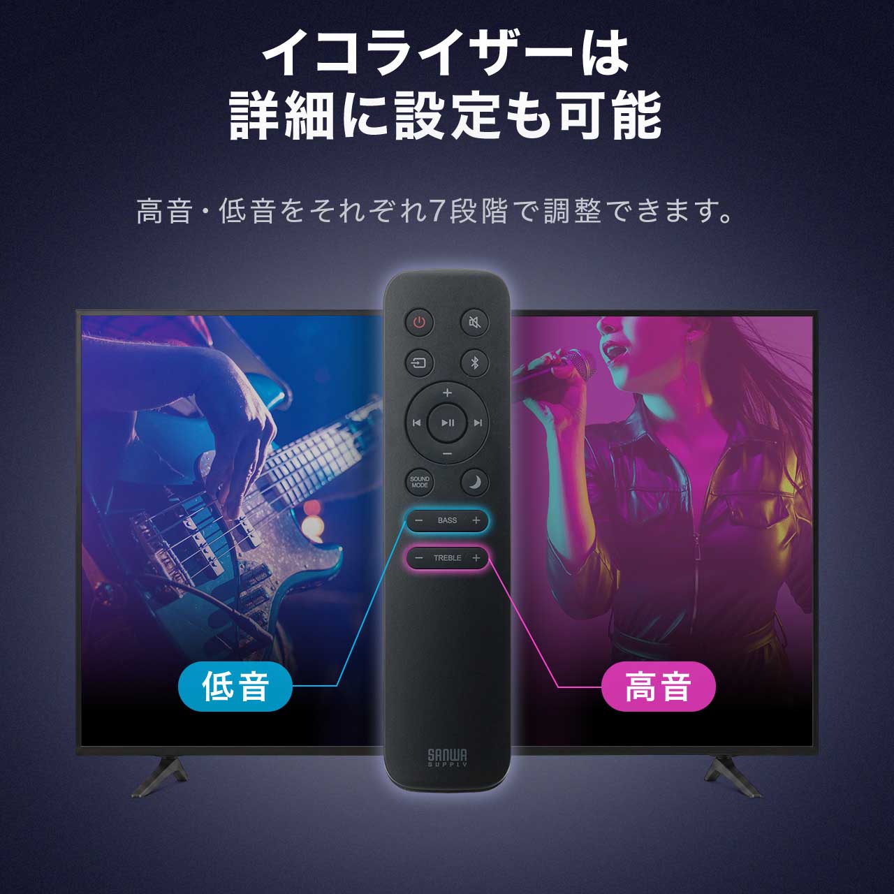 SANWA SUPPLY（サンワサプライ） サウンドバー テレビ用 コンパクト