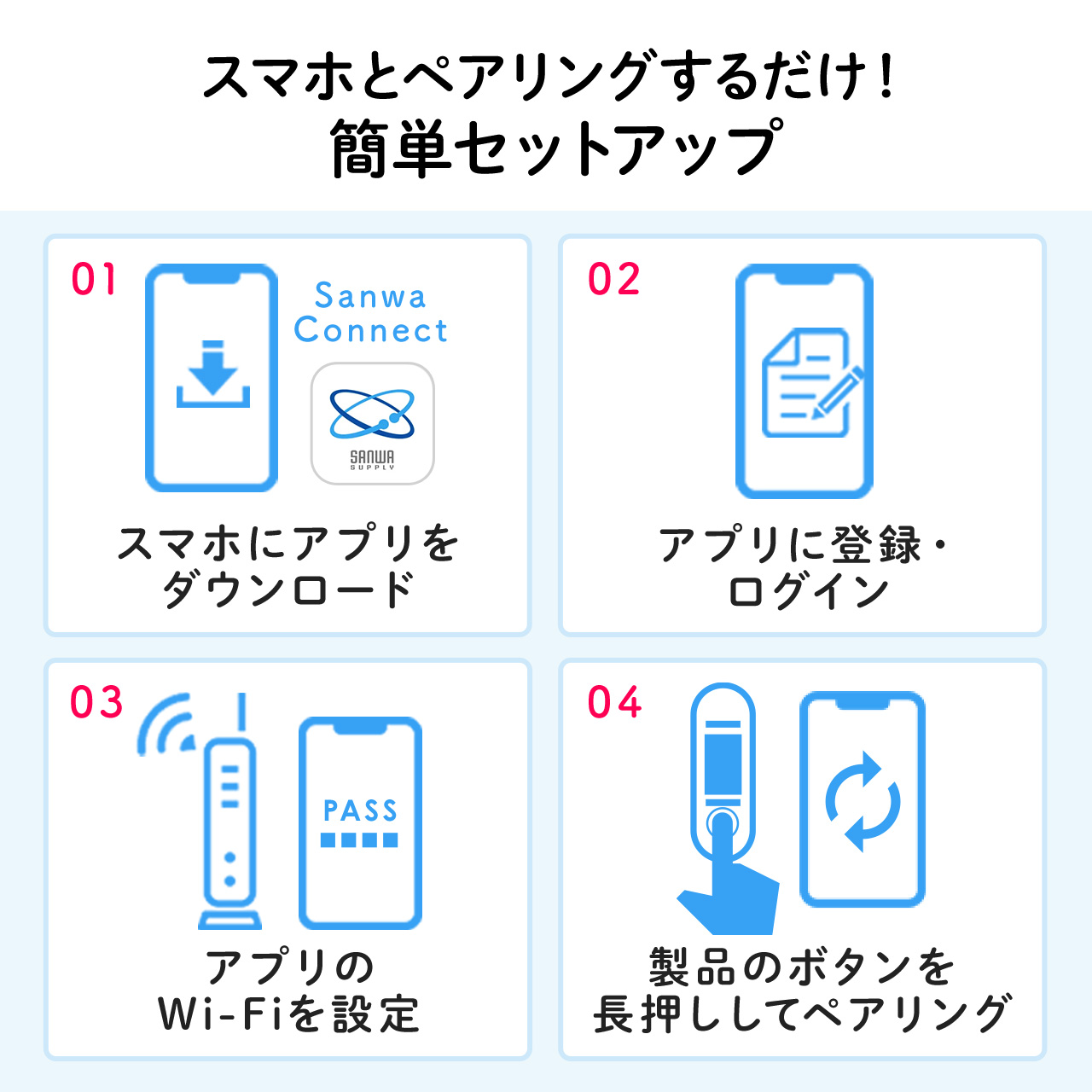 開閉センサー ドアセンサー 玄関ドア スマホ通知 防犯対策 WiFi接続 