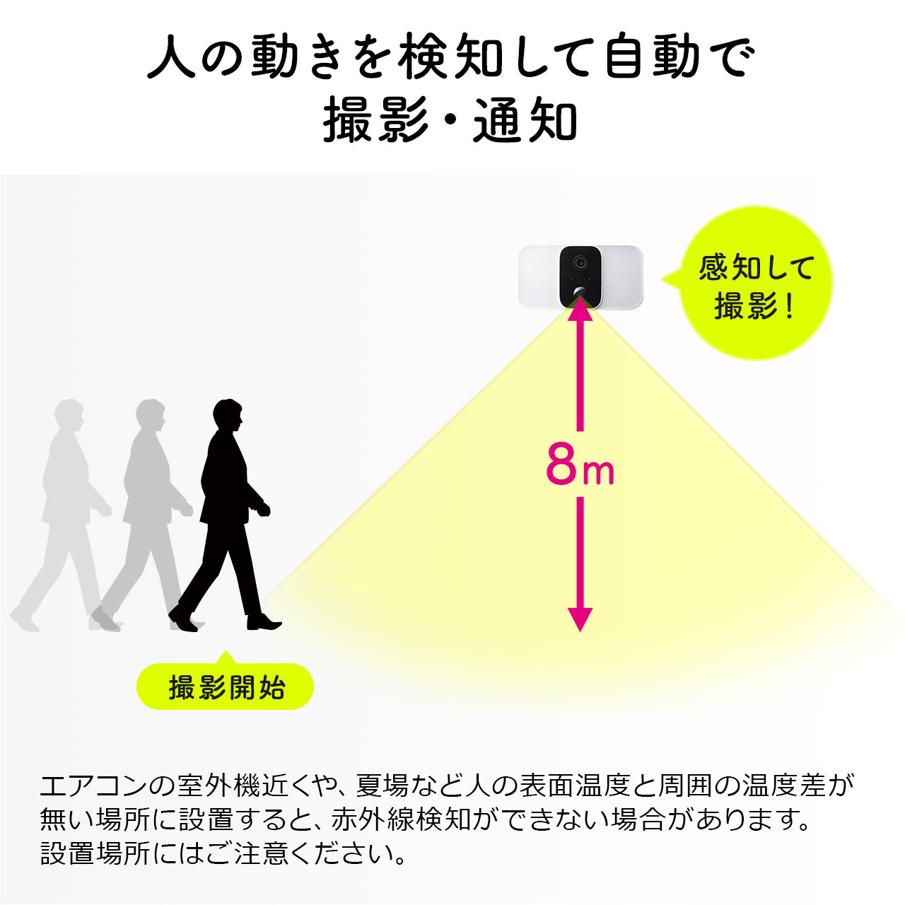 防犯カメラ 監視カメラ 屋外 屋内 家庭用 見守りカメラ ペットカメラ IP65 ワイヤレス 電源不要 ソーラー付 Wi-Fi 防犯 夜間撮影 スマホ通知 400-SSA007｜sanwadirect｜04