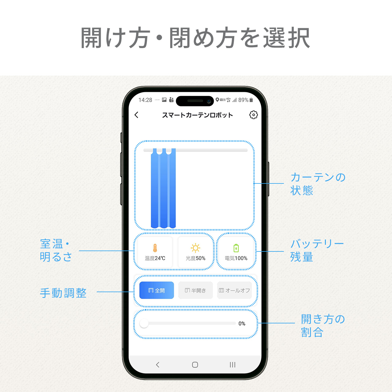 カーテン 自動開閉（カーテン、ブラインド） | 家具、インテリア の 