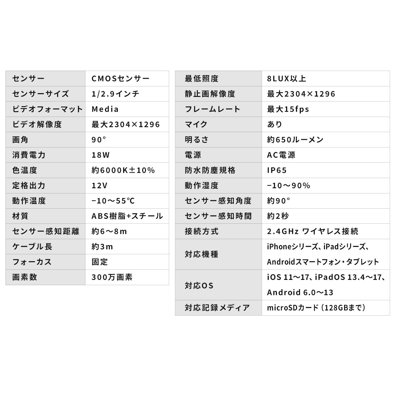 防犯カメラ 屋外 室内 家庭用 ワイヤレス IP65 センサーライト 人感センサー 無線 録画 スマホ LED付 Wi-Fi 防犯 ペット 夜間撮影 動体検知 400-SSA011 | SANWA SUPPLY | 16
