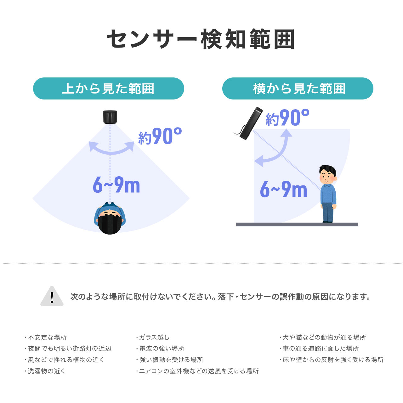 防犯カメラ 屋外 室内 家庭用 ワイヤレス IP65 センサーライト 人感センサー 無線 録画 スマホ LED付 Wi-Fi 防犯 ペット 夜間撮影 動体検知 400-SSA011 | SANWA SUPPLY | 04