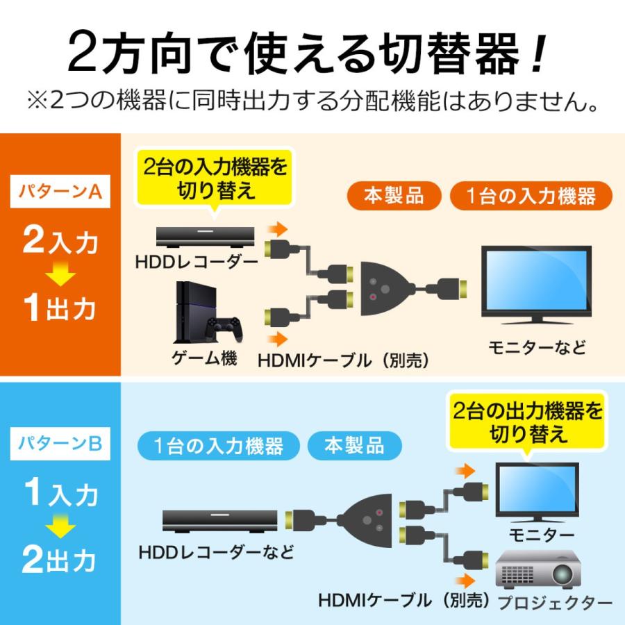 HDMI切替器 2入力1出力 1入力2出力 HDMIセレクター 400-SW017｜sanwadirect｜02