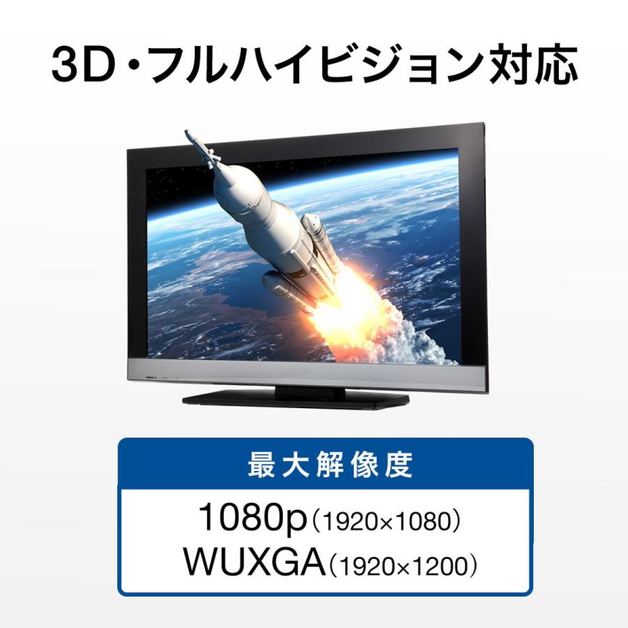 HDMI切替器 2入力1出力 1入力2出力 HDMIセレクター 400-SW017｜sanwadirect｜05
