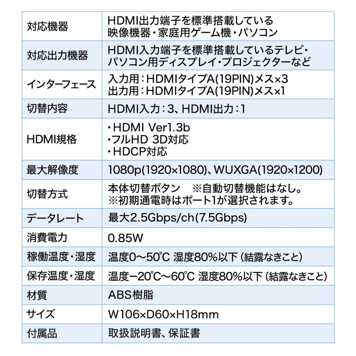 HDMI切替器 HDMIセレクター 手動切替 3入力1出力 電源不要 400-SW018｜sanwadirect｜08