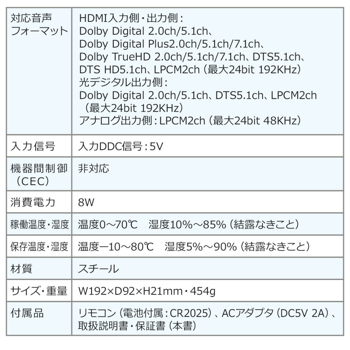 HDMIセレクター HDMI切替器 HDMI分配器 4入力 2出力 1080p 4K対応 リモコン付き 400-SW027｜sanwadirect｜13