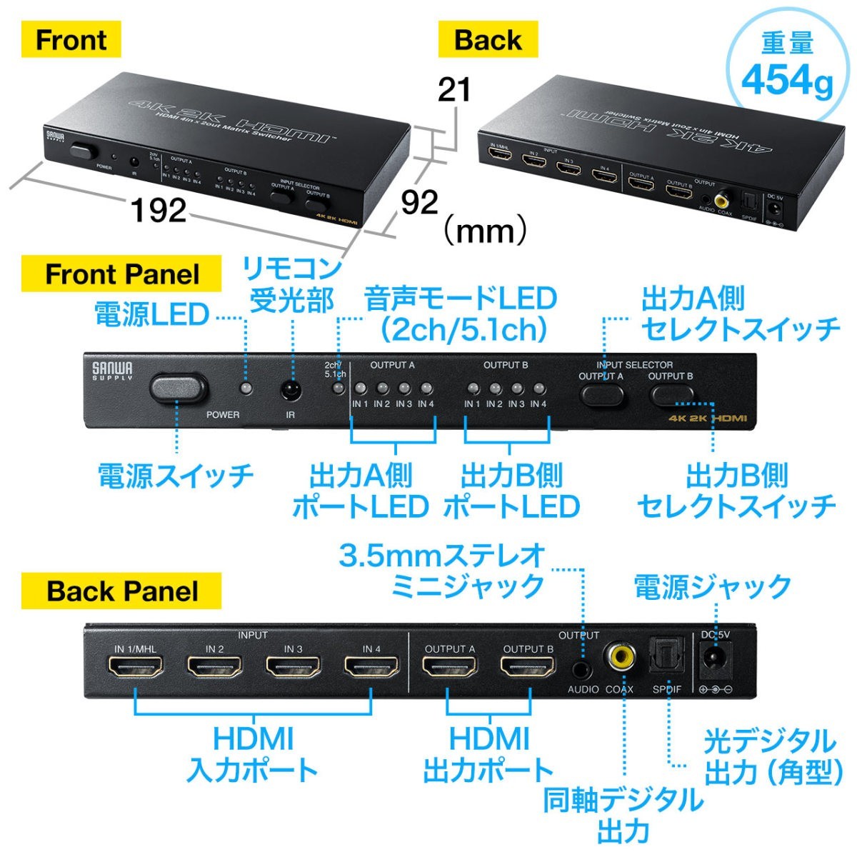 HDMIセレクター HDMI切替器 HDMI分配器 4入力 2出力 1080p 4K対応 リモコン付き 400-SW027｜sanwadirect｜11