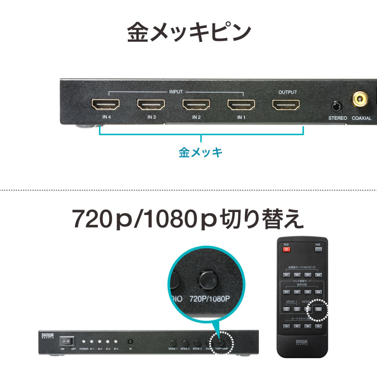 最新作の 4入力1出力HDMI画面分割切替器 4K対応 SW-UHD41MTV 代引不可