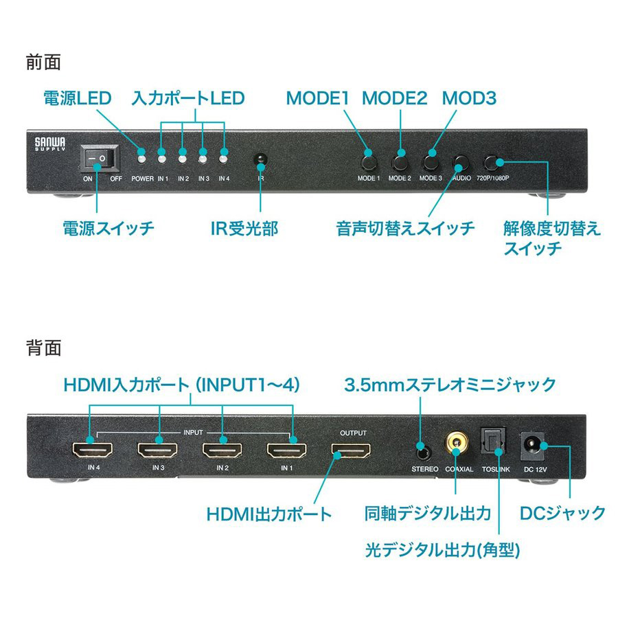 HDMI切替器 4入力 1出力 HDMI セレクター 音声出力 同時出力 4画面分割 画面分割切替器 リモコン付き 400-SW030｜sanwadirect｜17