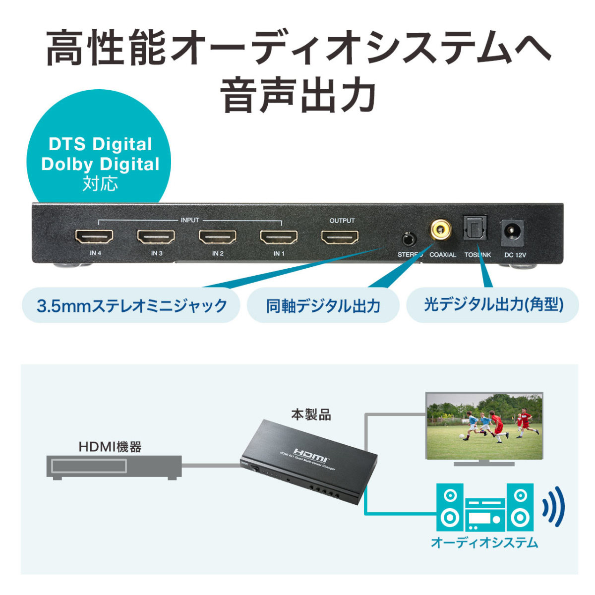 HDMI切替器 4入力 1出力 HDMI セレクター 音声出力 同時出力 4画面分割 画面分割切替器 リモコン付き 400-SW030｜sanwadirect｜11