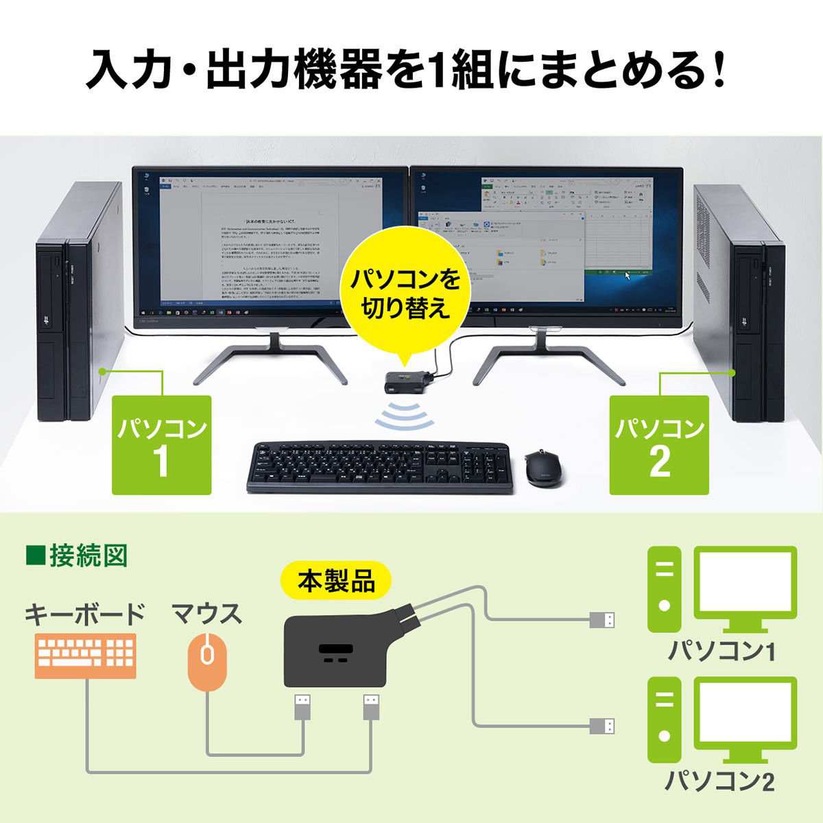 KVMスイッチ 2台切替 KVM切替器 パソコン切替器 USBキーボード USBマウス用 キーボードエミュレーション機能 専用ドライバー不要 電源不要 400-SW032 関連画像3