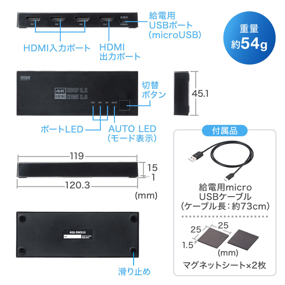 HDMI 切替器 セレクター 3入力1出力 3台 4K 60Hz HDR 自動/手動