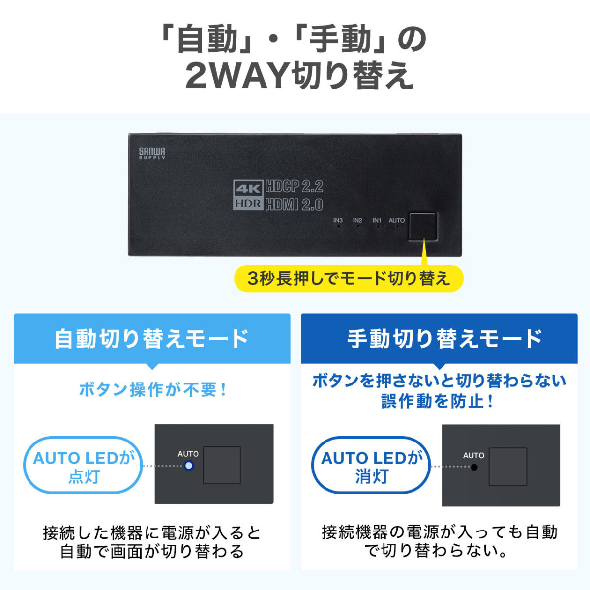 HDMI 切替器 セレクター 3入力1出力 3台 4K 60Hz HDR 自動/手動 切り替え 切替 かんたん スイッチャー PS5 Nintendo Switch Xbox 400-SW035｜sanwadirect｜07