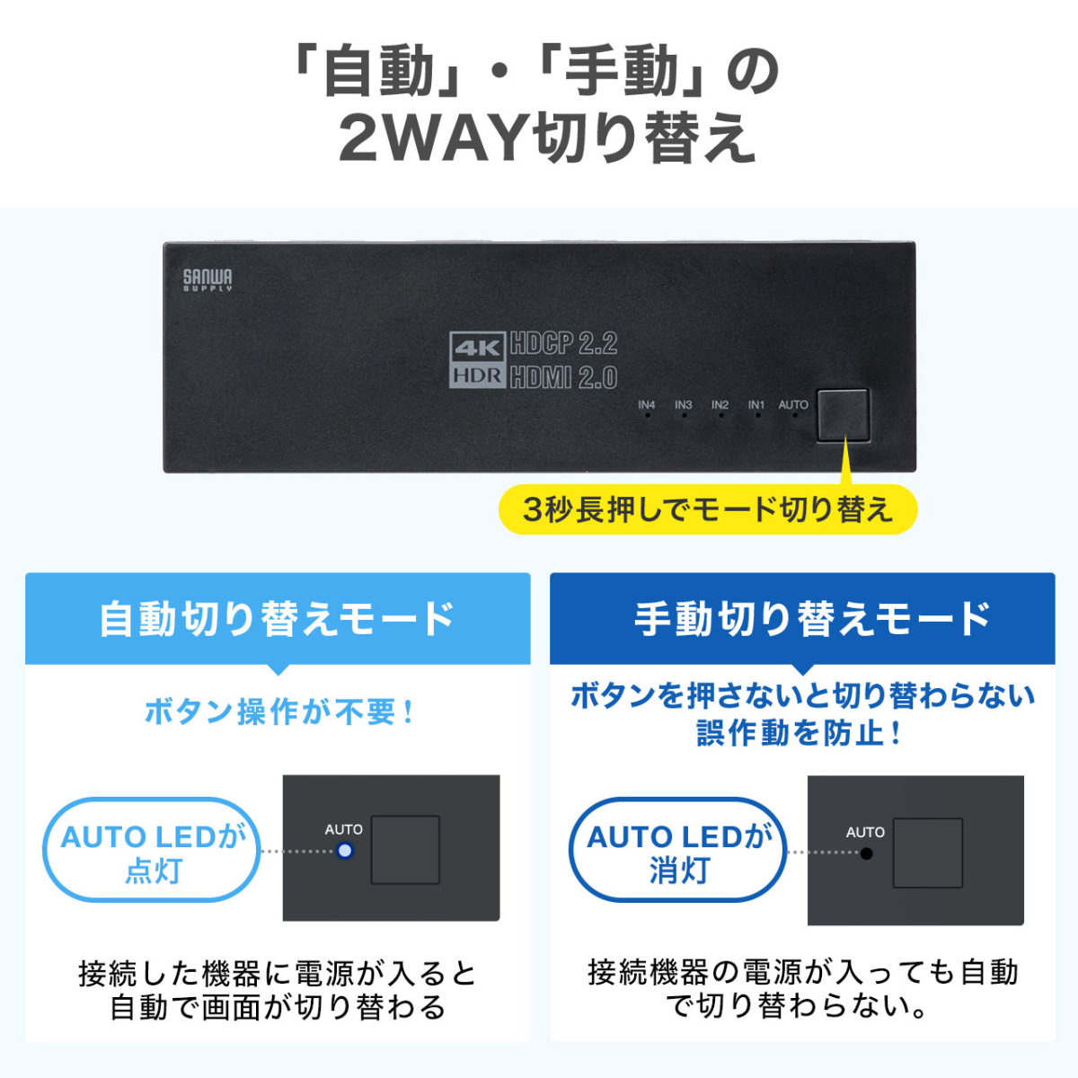 HDMI 切替器 セレクター 4入力1出力 4台 4K 60Hz HDR HDCP2.2 高画質 高解像度 自動 手動 切り替え マグネットシート付 切替 PS5 Switch 400-SW036｜sanwadirect｜07