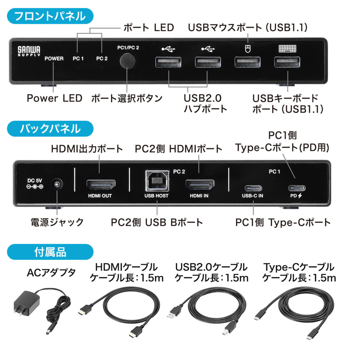 ドッキングステーション パソコン 切替器 PC Type-C/HDMI接続 2台切替 KVMスイッチ HDMI Type-C PD給電対応 在宅勤務 テレワーク 400-SW037｜sanwadirect｜13