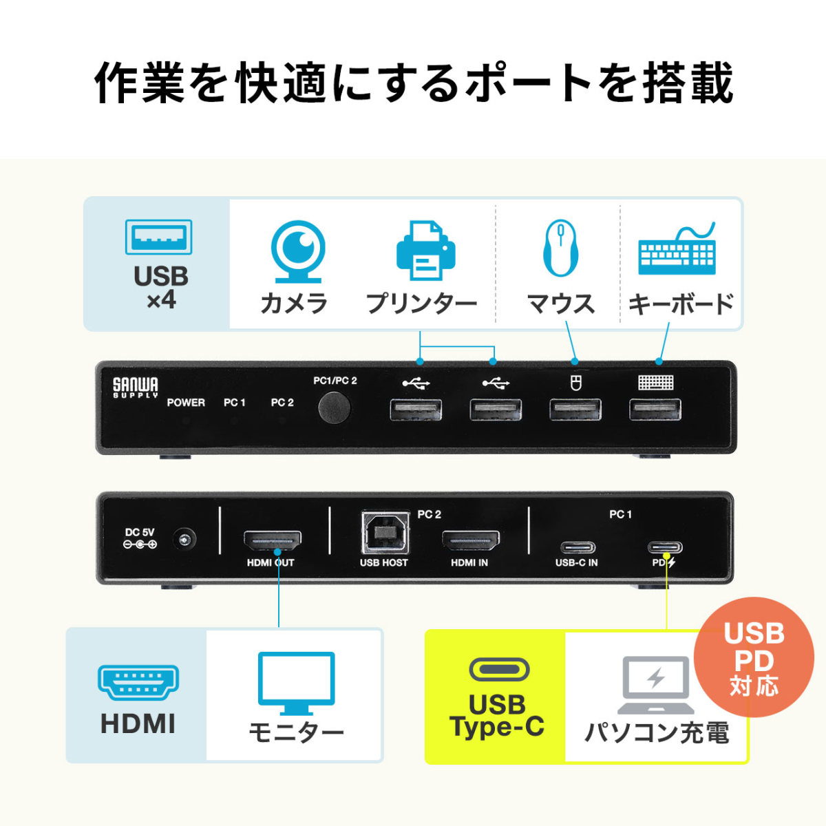 ドッキングステーション パソコン 切替器 PC Type-C/HDMI接続 2台切替 KVMスイッチ HDMI Type-C PD給電対応 在宅勤務 テレワーク 400-SW037｜sanwadirect｜08