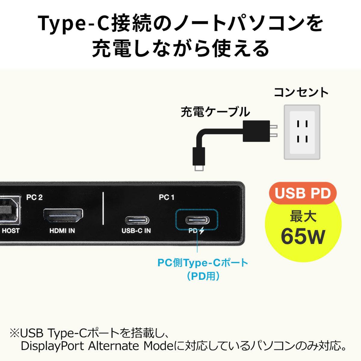 ドッキングステーション パソコン 切替器 PC Type-C/HDMI接続 2台切替 KVMスイッチ HDMI Type-C PD給電対応 在宅勤務 テレワーク 400-SW037｜sanwadirect｜09