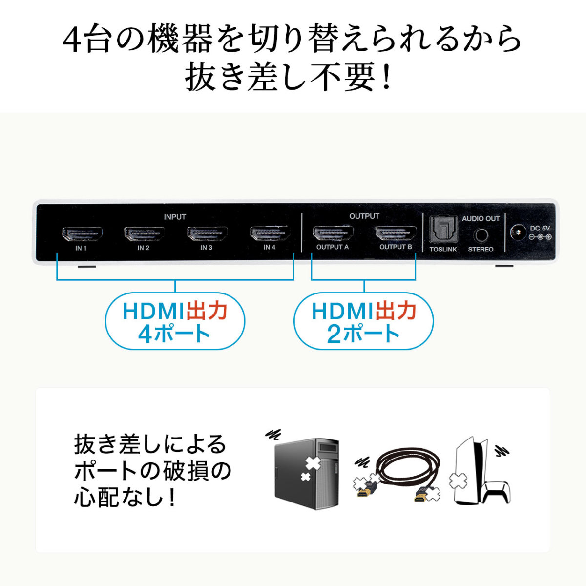 HDMIセレクター HDMI切替器 HDMI分配器 マトリックス切替器 4入力2出力 4K 高画質 高解像度 60Hz HDR HDCP2.2 光デジタル リモコン付き PS5対応 400-SW039｜sanwadirect｜07