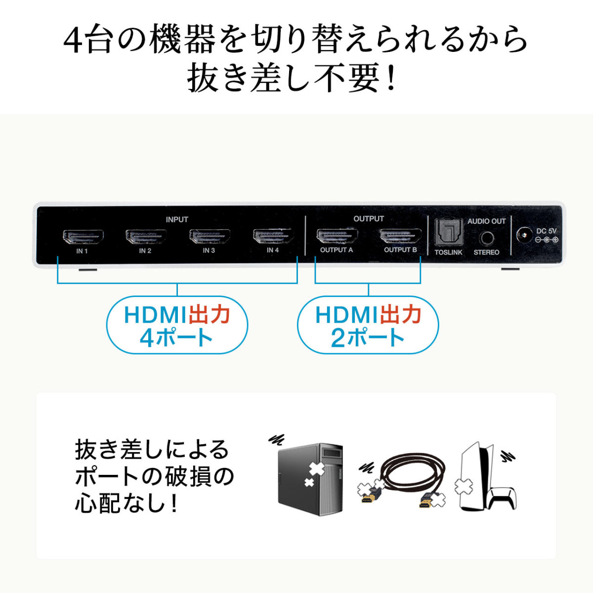 HDMIセレクター HDMI切替器 HDMI分配器 マトリックス切替器 4入力2出力