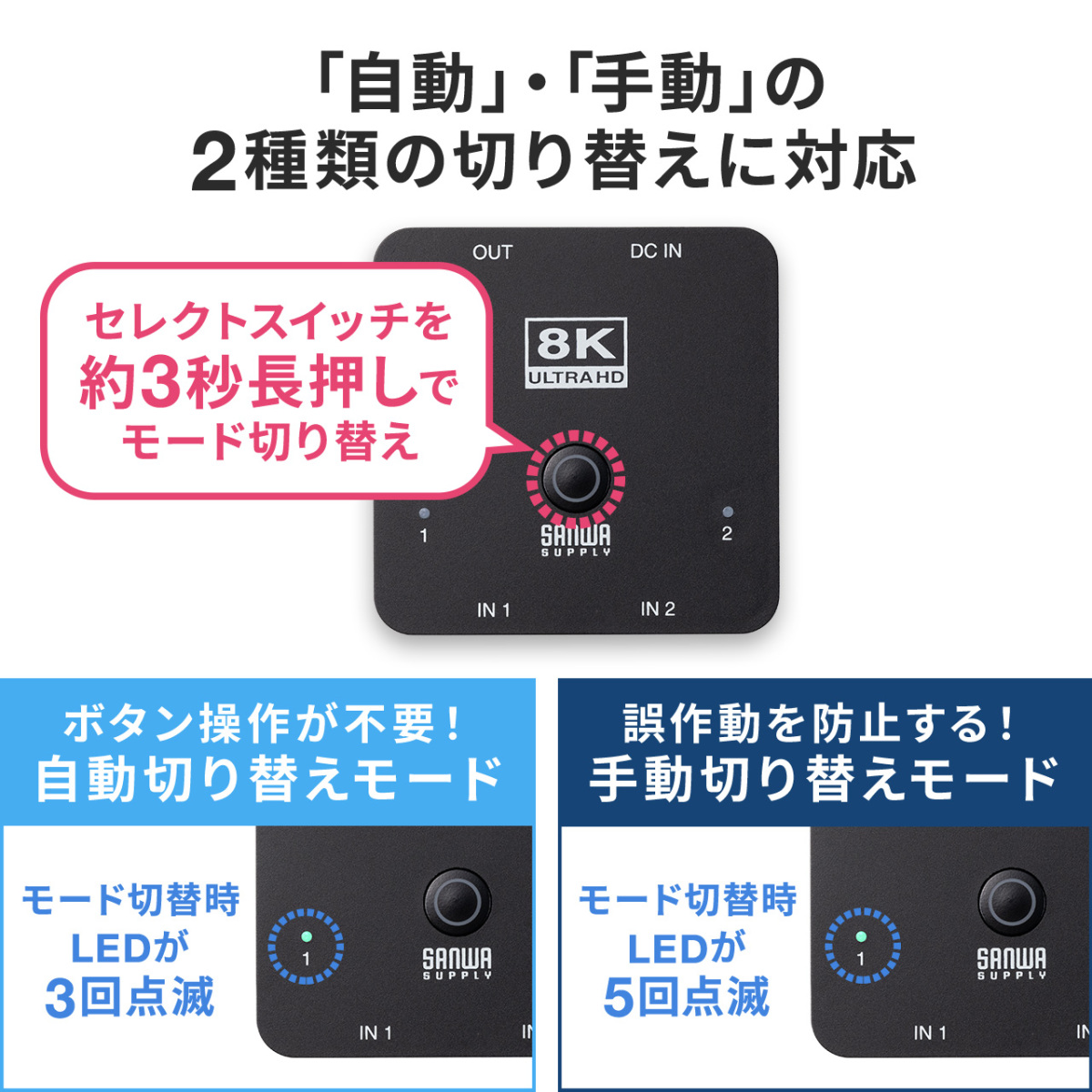 HDMI 切替器 セレクター 2入力1出力 8K/60Hz 4K/120Hz 高画質 自動 手動 切り替え HDR対応 HDCP2.3 HDMIセレクター PS5対応 小型 400-SW040｜sanwadirect｜09