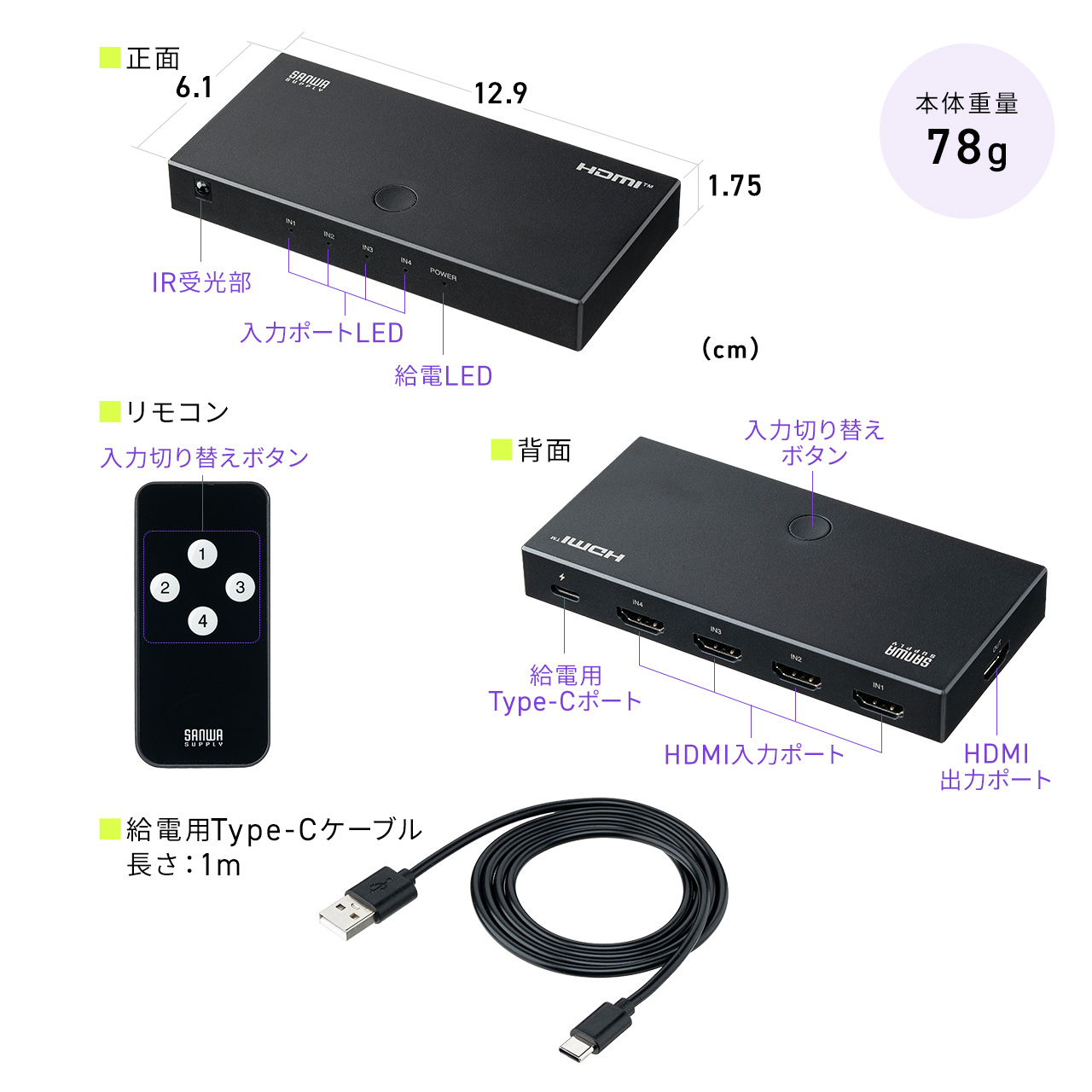 SANWA SUPPLY（サンワサプライ） HDMI 切替器 セレクター 4入力1出力