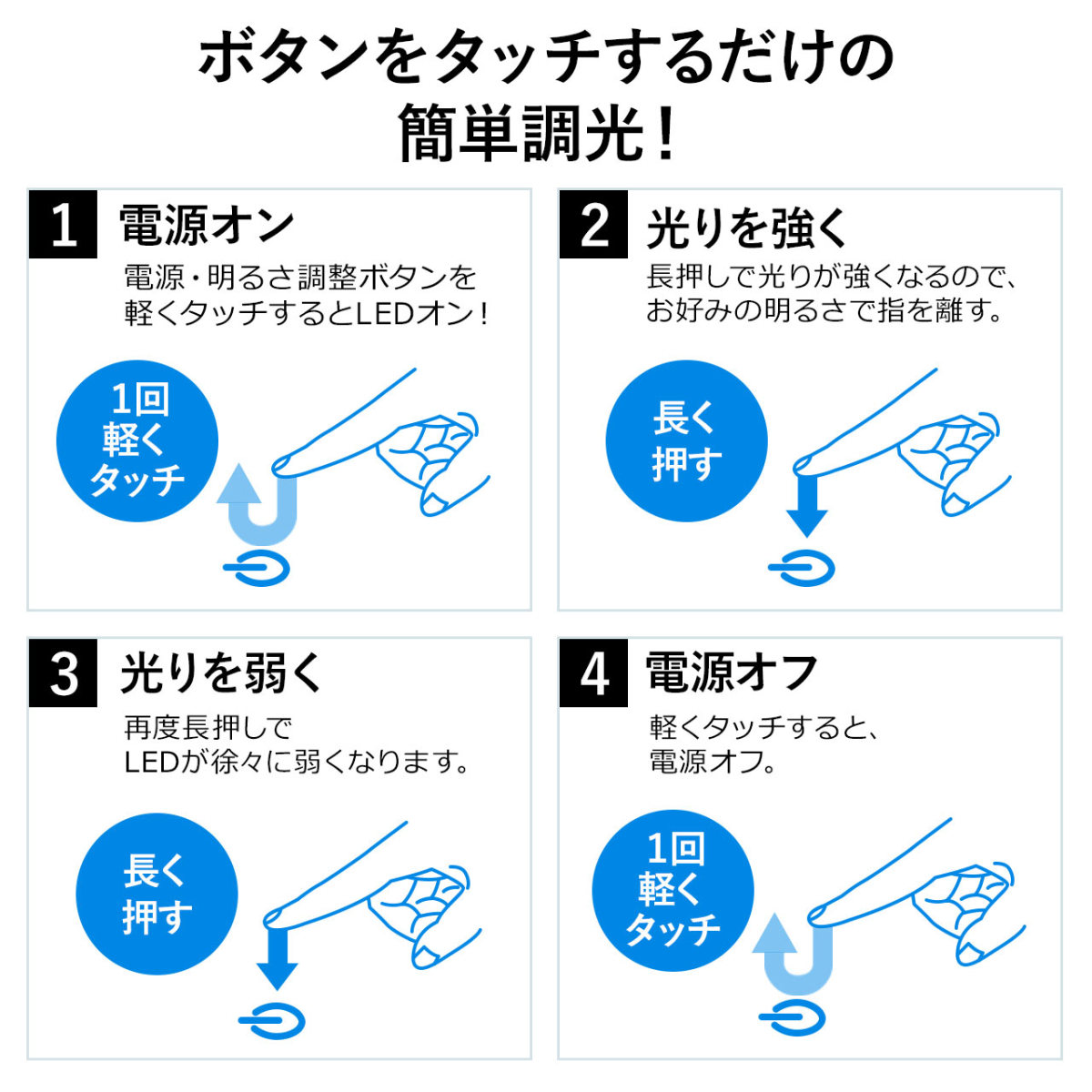 トレース台 A2 薄型 LED 無段階調光 漫画 イラスト スケッチ 製図 ト