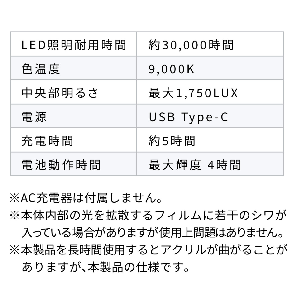 トレース台 LED トレス台 薄型 A3 充電式 ケーブルレス 調光 調整 ライトボックス :400-TBL009:サンワダイレクト - 通販 -  Yahoo!ショッピング