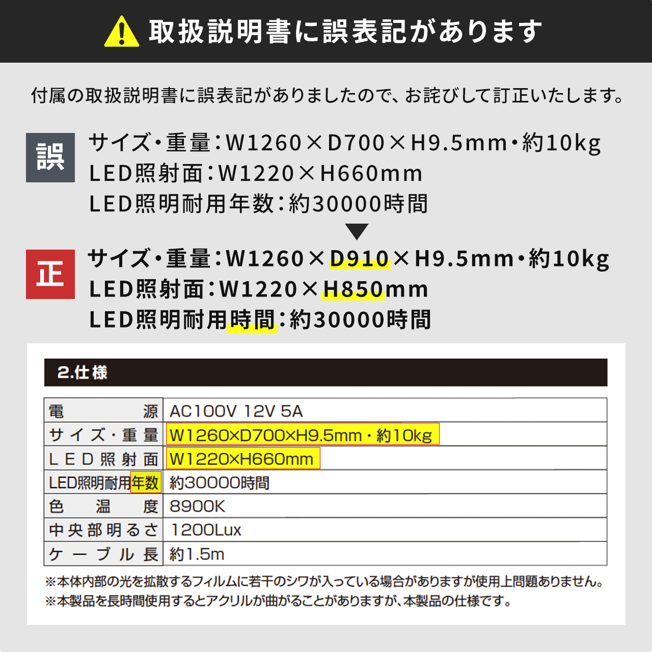 SANWA SUPPLY トレース台 A0 薄型 LED AC給電 調光 ライト