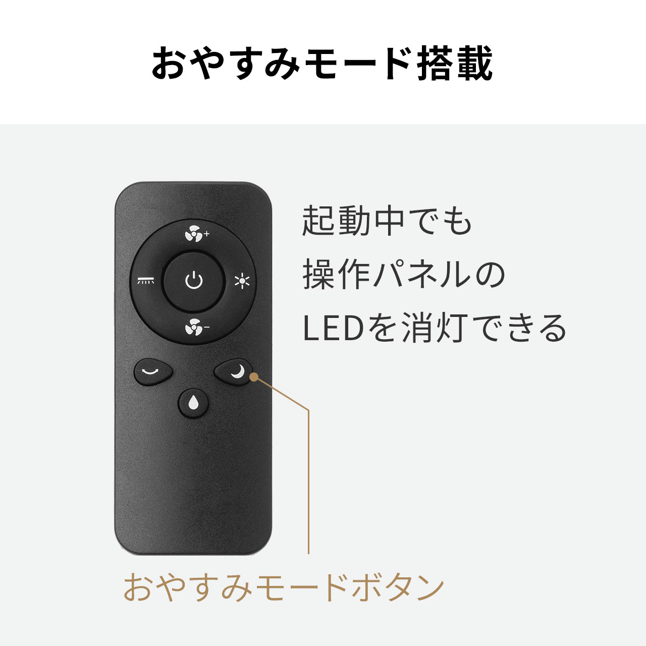 SANWA SUPPLY（サンワサプライ） ミストファン 扇風機 10L 自動首振り