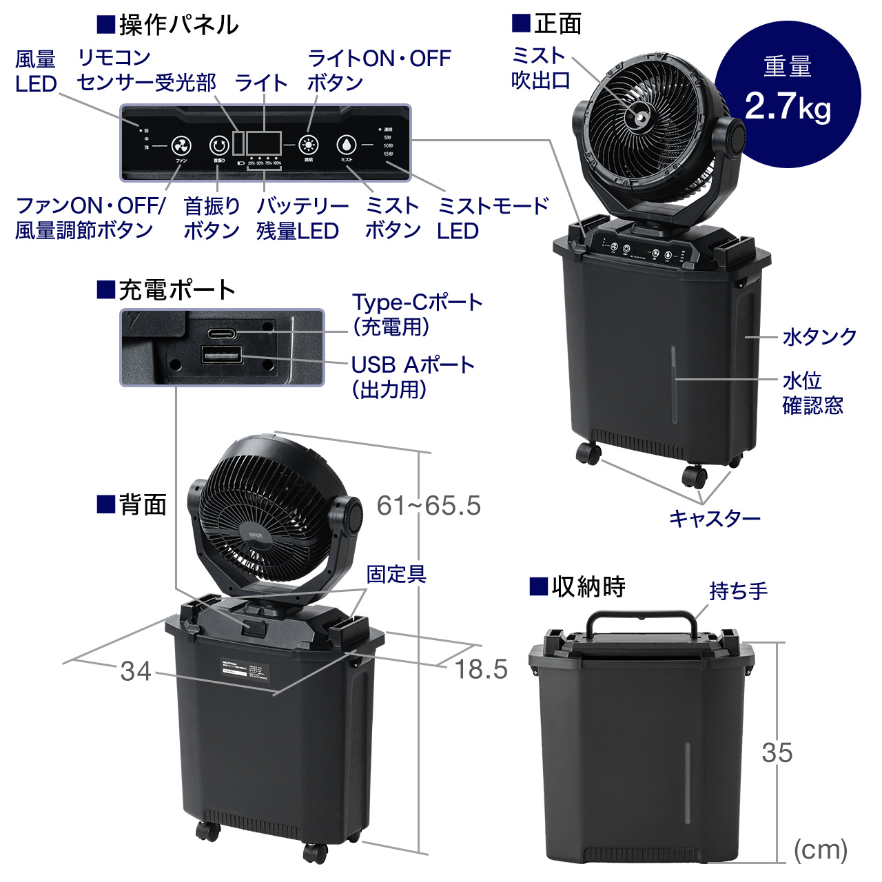 SANWA SUPPLY(サンワサプライ) ミストファン ノズル噴射式 扇風機 8L SANWA SUPPLY(サンワサプライ) ミストファン ノズル噴射式 扇風機 8L