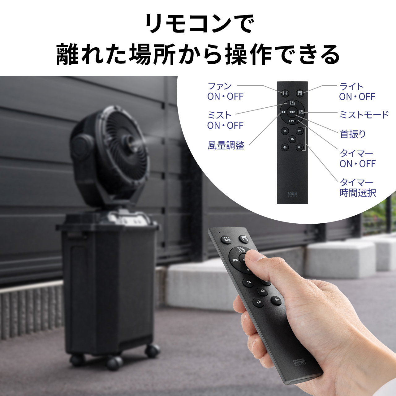 SANWA SUPPLY（サンワサプライ） ミストファン ノズル噴射式 扇風機 8L