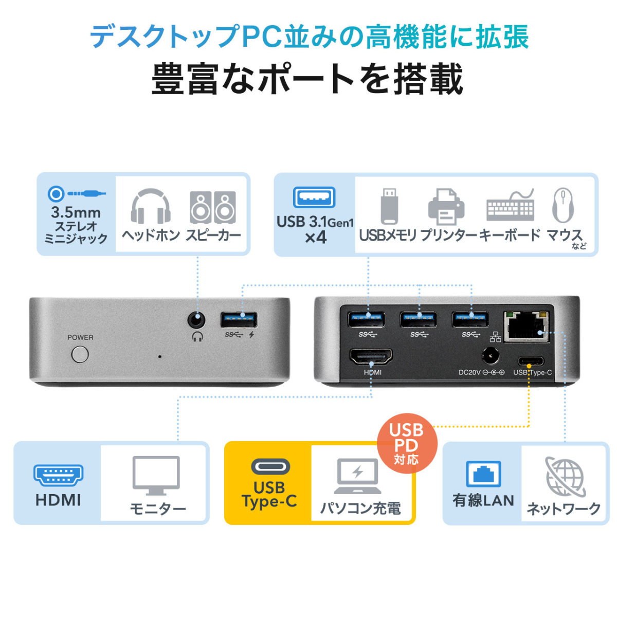 新しいコレクションドッキングステーション USB Type-C 30Hz USBハブ