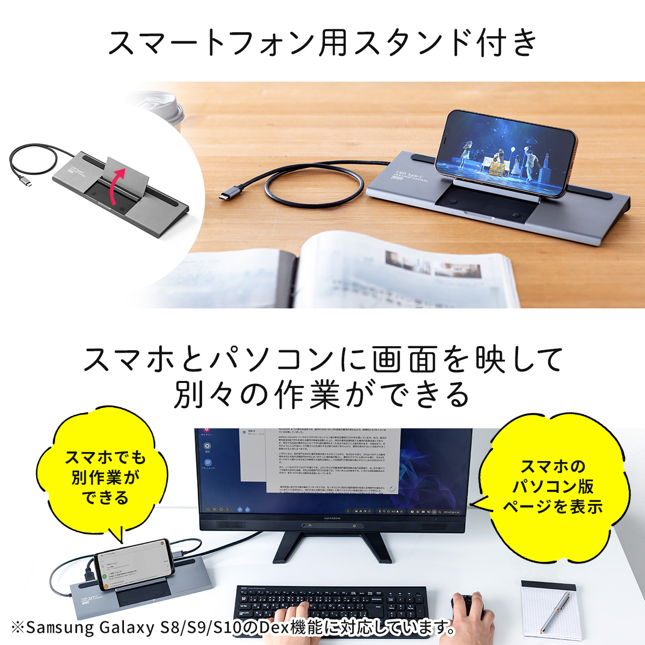 ドッキングステーション USB Type-C PD100W対応 USB3.2/3.1 Gen1 HDMI