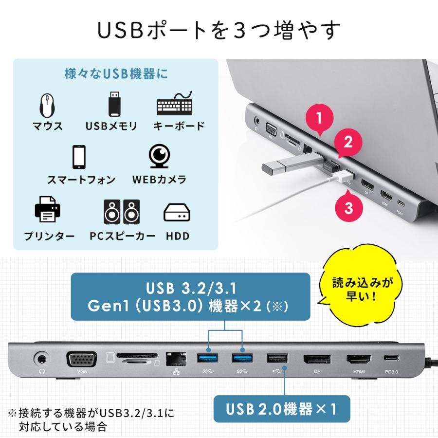 ドッキングステーション USB Type-C PD100W対応 USB3.2/3.1 Gen1 HDMI DisplayPort VGA 2画面同時出力 有線LAN カードリーダー ポート 拡張 増設 400-VGA017｜sanwadirect｜07