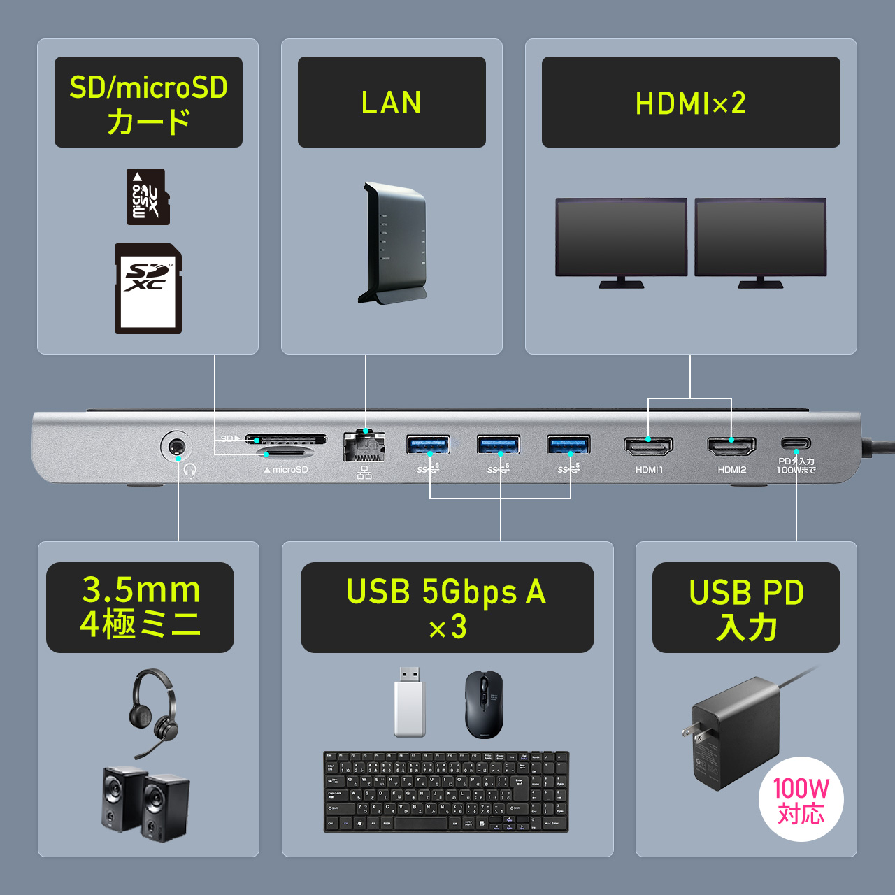 ドッキングステーション HDMI 2つ 2画面 出力 4K 高解像度 高画質 USB Type-C接続 USB PD100W対応 11in1 ノートPCスタンド ケーブル一体型 400-VGA017N｜sanwadirect｜03