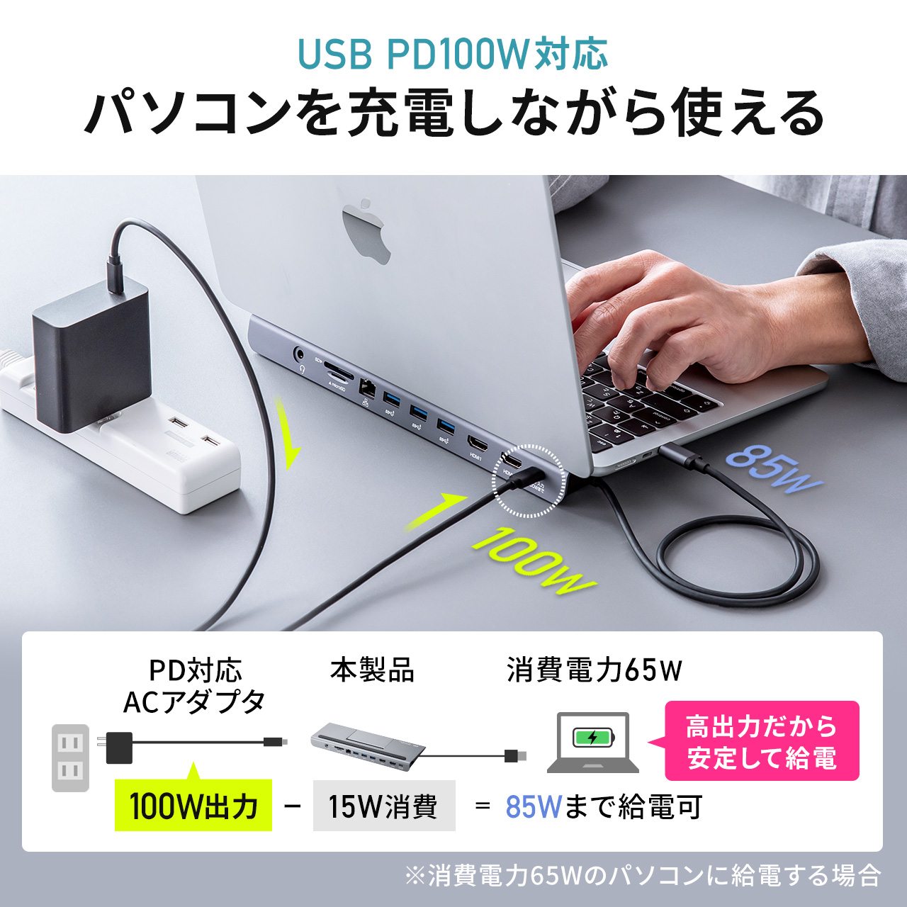 ドッキングステーション HDMI 2つ 2画面 出力 4K 高解像度 高画質 USB Type-C接続 USB PD100W対応 11in1 ノートPCスタンド ケーブル一体型 400-VGA017N
