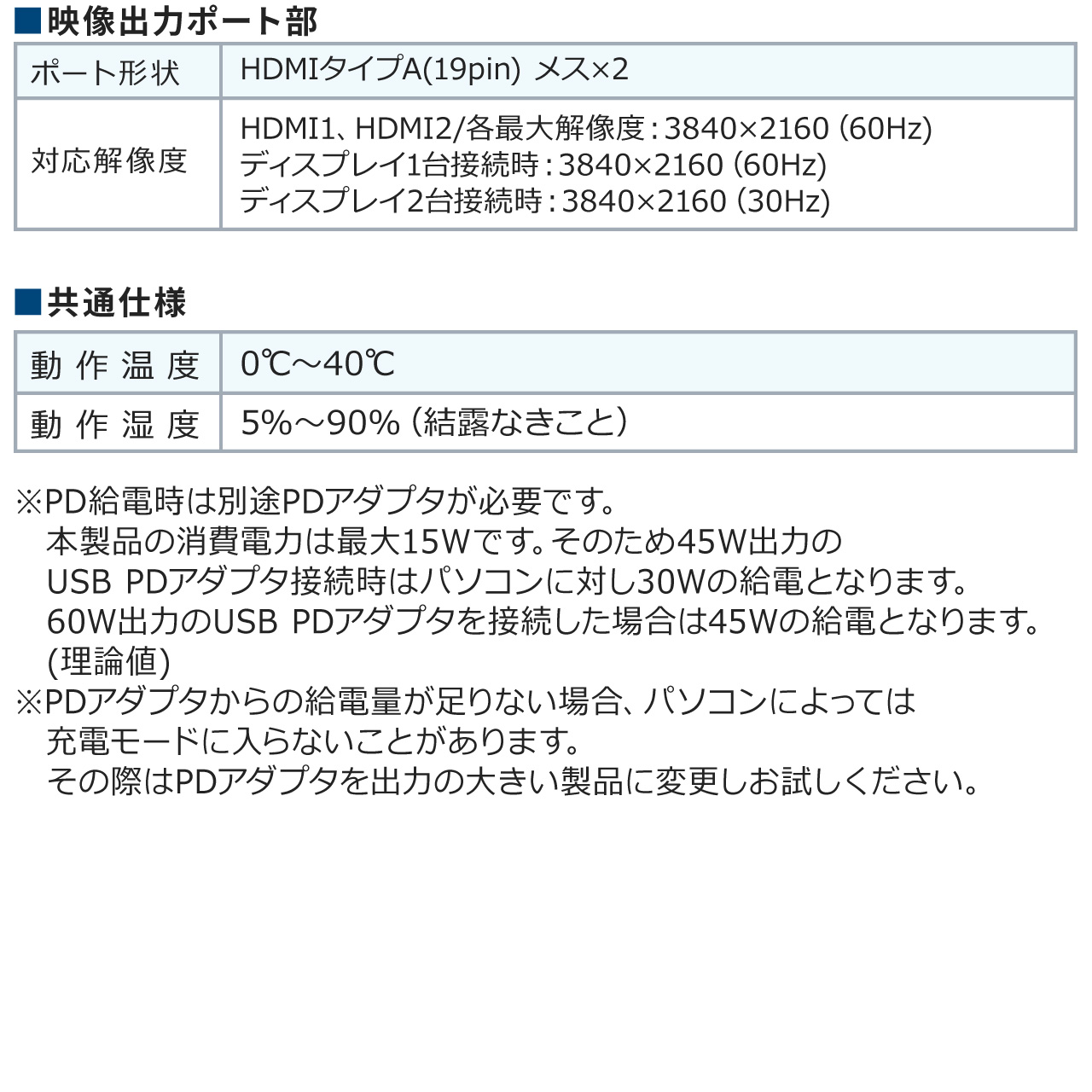 ドッキングステーション HDMI 2つ 2ポート 4K/60Hz USB Type-C PD100W対応 スタンド型 クラムシェル ノートパソコンスタンド LAN ポート 拡張 増設 400-VGA018｜sanwadirect｜18